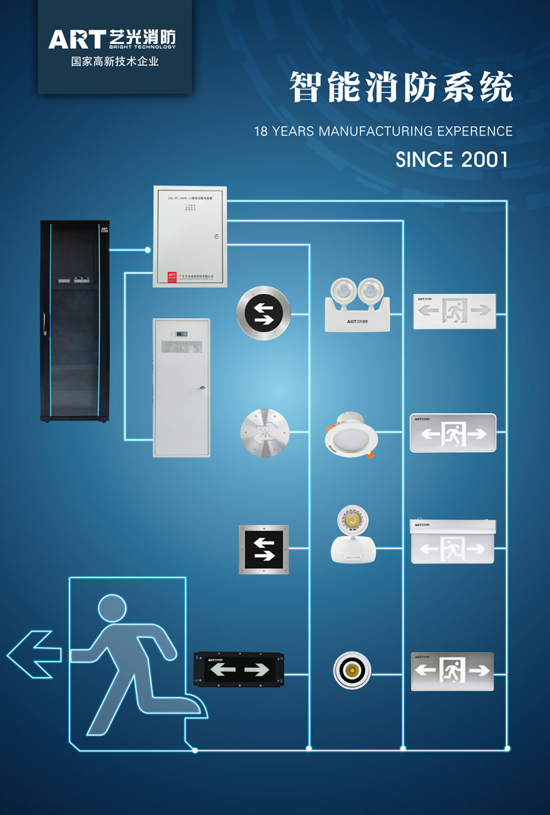 智慧時代來臨，智能消防行業(yè)發(fā)展迅猛，藝光智能疏散系統(tǒng)為安全保駕護航