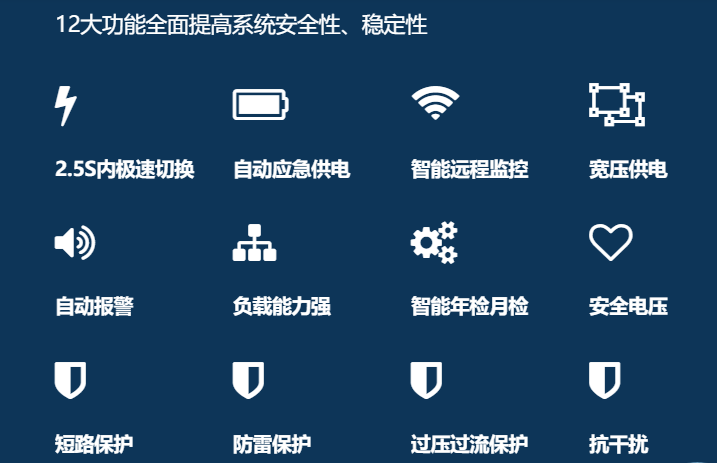 智慧城市建設推進深化，藝光智能疏散系統(tǒng)全力備戰(zhàn)